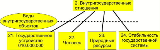  1-2